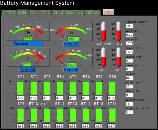 5KW Multifunctional Energy Storage System Experiment Box：圖片 4