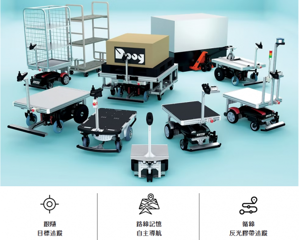 MBR (無人搬運車)：圖片 2